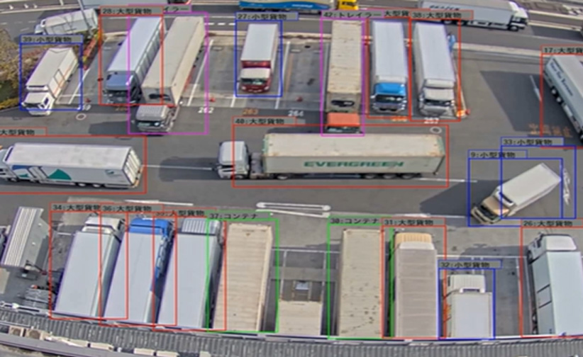 AIと管理システムを連携し、駐車場に止められた車を検出し利用状況を把握する画像